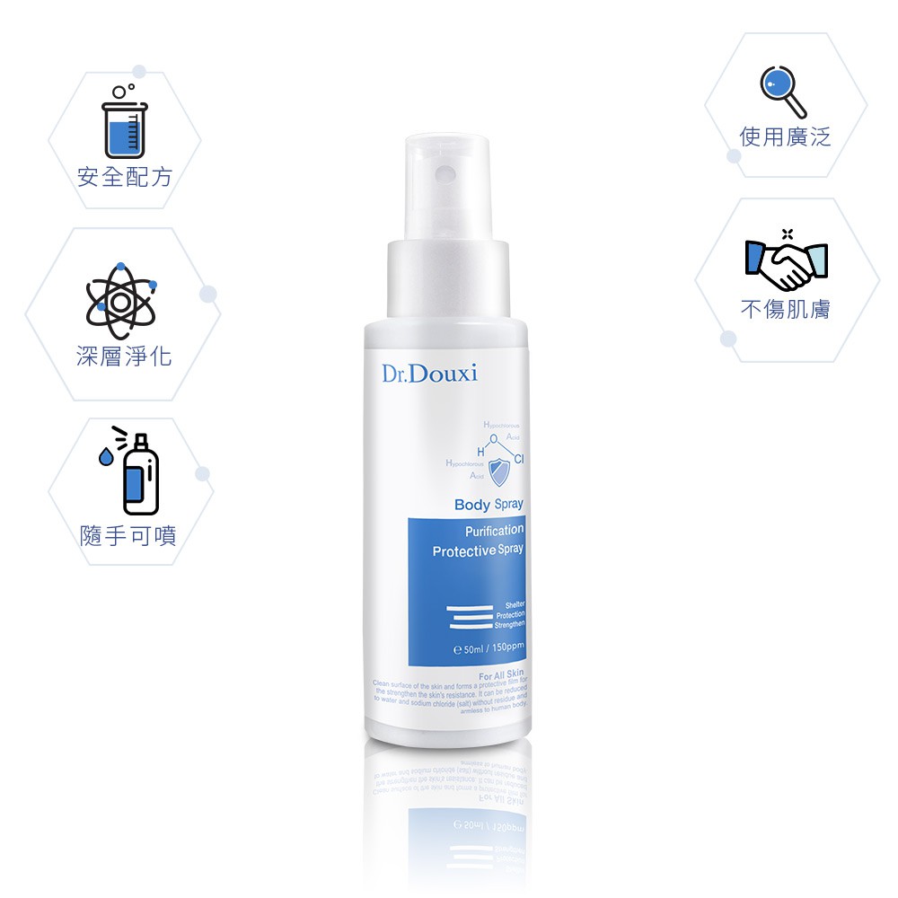 【預購 最慢3/2開始依序訂單時間陸續出貨】【商品特色】出外防疫／室內消毒 ／密閉空間消毒3C用品消毒／辦公室用具消毒餐廳用具消毒／兒童用具消毒／寵物用品消毒防護噴霧補充成分：次氯酸(HCIO+)、去