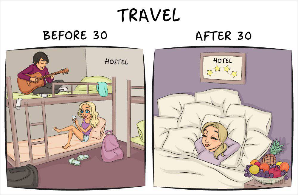 7 Ilustrasi Perbedaan Cewek Saat Masih 20 Tahun Vs Saat Udah 30 Tahun Provoke Online Com Line Today