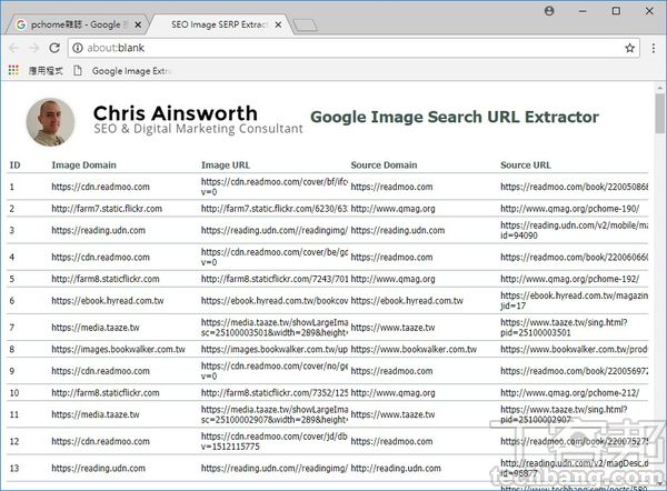 10大一鍵速效必學技－ 效能提升的省力絕技，大量工作批次搞定