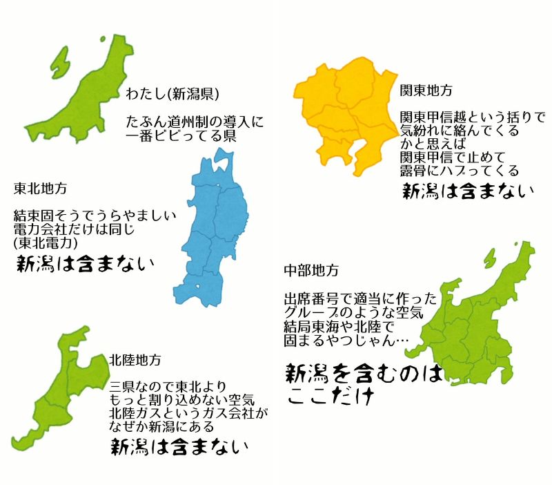 どの地方にも属せない 新潟の微妙な立ち位置を示した 相関図 が切ない