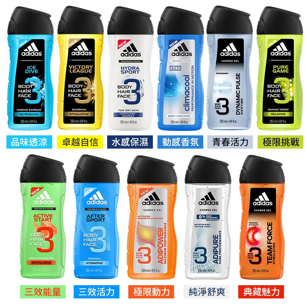 商品名稱:adidas愛迪達 男用三效潔顏洗髮沐浴露(典藏魅力/品味透涼/卓越自信/極限挑戰/青春活力/三效活力/三效能量/三效保濕/動感香氛/極限動力)容量:250ml全成分:詳如瓶身所示用途:洗臉
