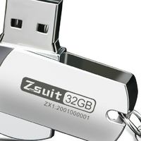 #เปิดพรี 32GB