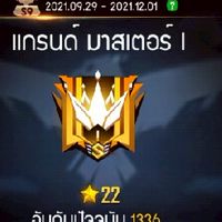 ดันเเรงค์ เฉพาะ ลงไฟล์