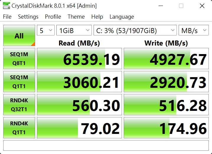 利用 CrystalDiskMark 測試，於循序讀取測得約 6,539.19MB/s，寫入約為 4927.67MB/s。