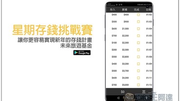 星期存錢挑戰賽 免費 App，讓你更容易實現新年的存錢計畫、未來旅遊基金