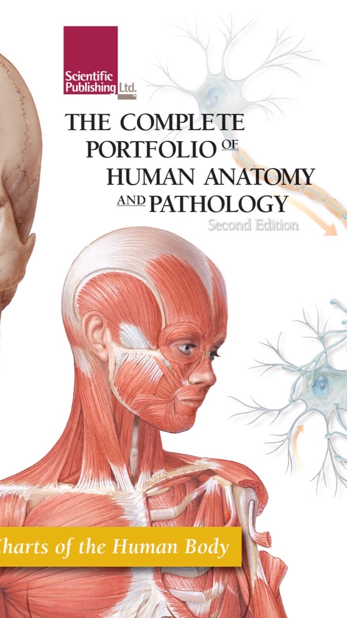 Biology 6/1