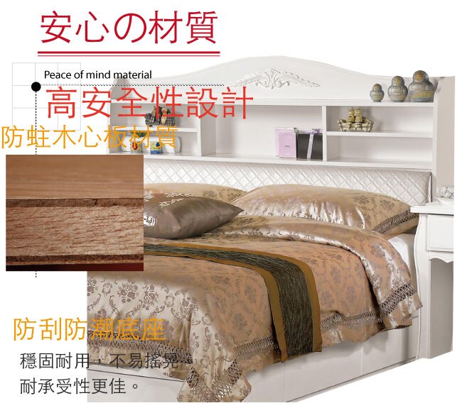 ★防蛀木心板+法式白色系★可掀式床枕板＋內＆外開放層格★柔纖ＰＵ皮革＋高密度三層泡棉★專人送到府服務，免組裝免運費