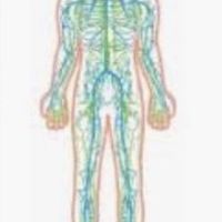 リンパ浮腫の悩み共有と励みのチャット
