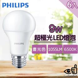 ◎原廠5年保固|◎耗電節省87%|◎飛利浦獨家柔光網點．降低LED球泡眩光商品名稱:6入組【Philips飛利浦】超極光9WLED燈泡品牌:Philips飛利浦種類:燈泡型號:9W類型:LED燈泡外型