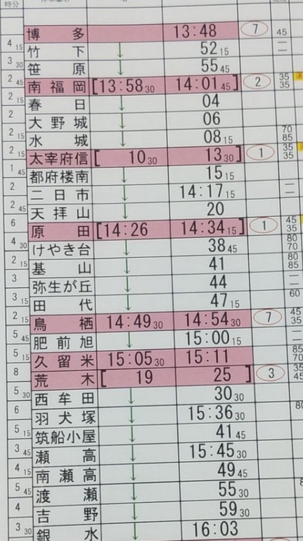 九州スジ公開