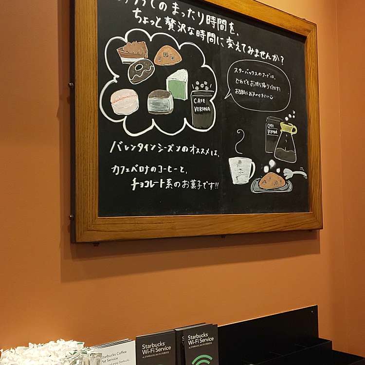 スターバックス・STARBUCKS cafe verona COFFEE額縁