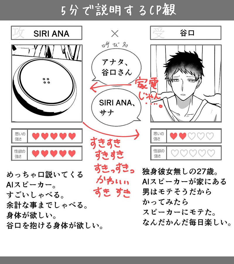 彼女と暮らすため 準備万端 連絡が取れない 悲劇の実話