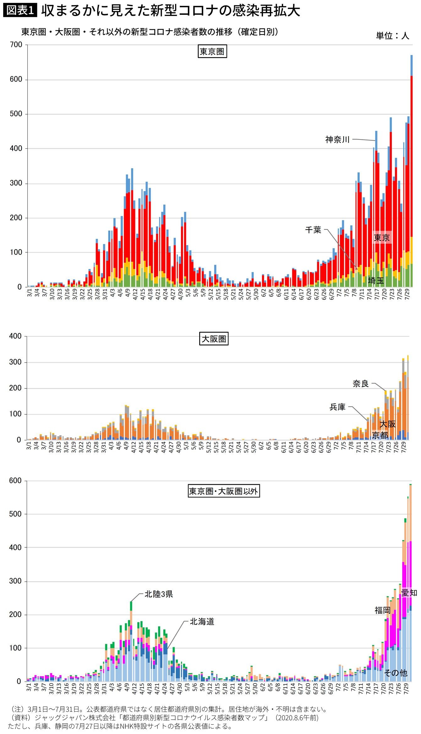 じゃんけん必勝法が 最初はパー 次はチョキ である科学的な理由