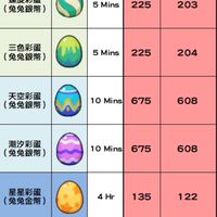 卡皮芭拉37430
