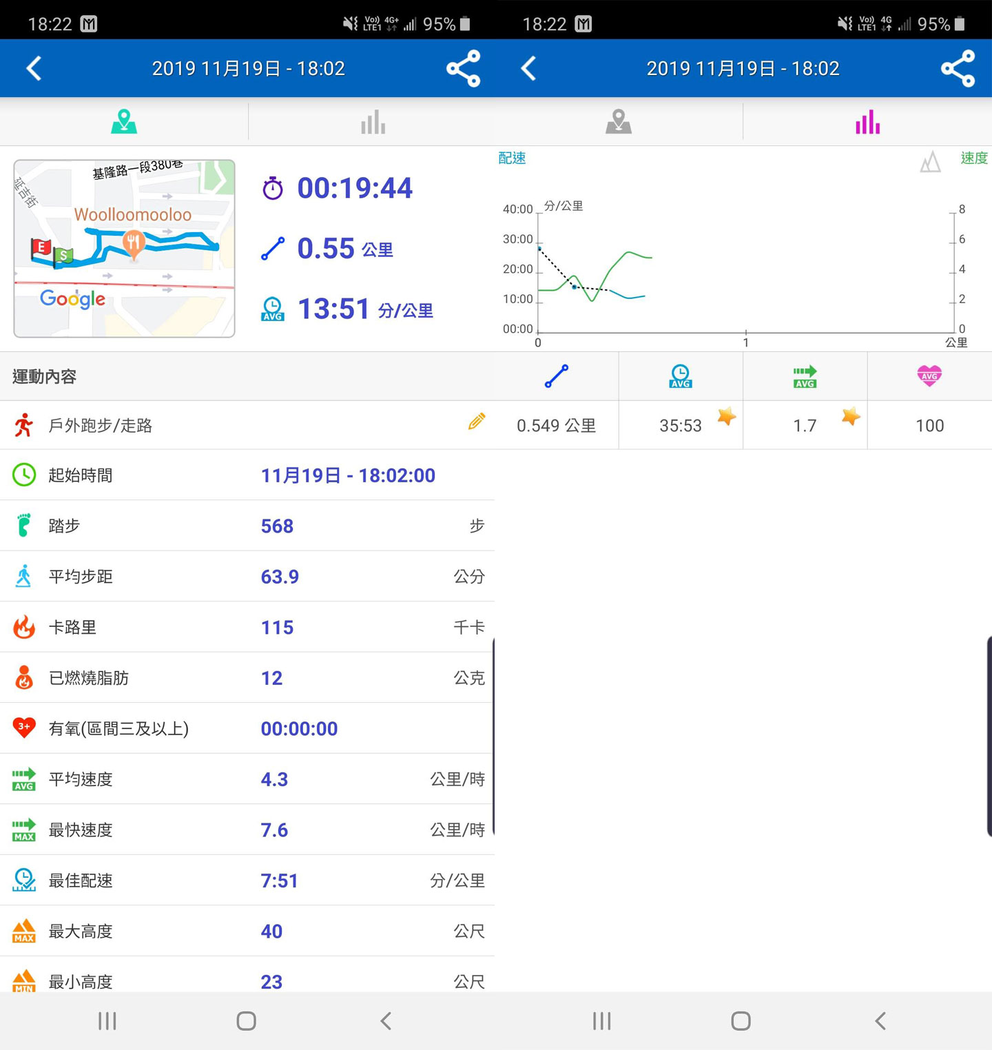 價格入門，功能完備的 RiDATA Q-69HR 智慧手環開箱：心率偵測、運動記錄與資訊提示一樣不缺！