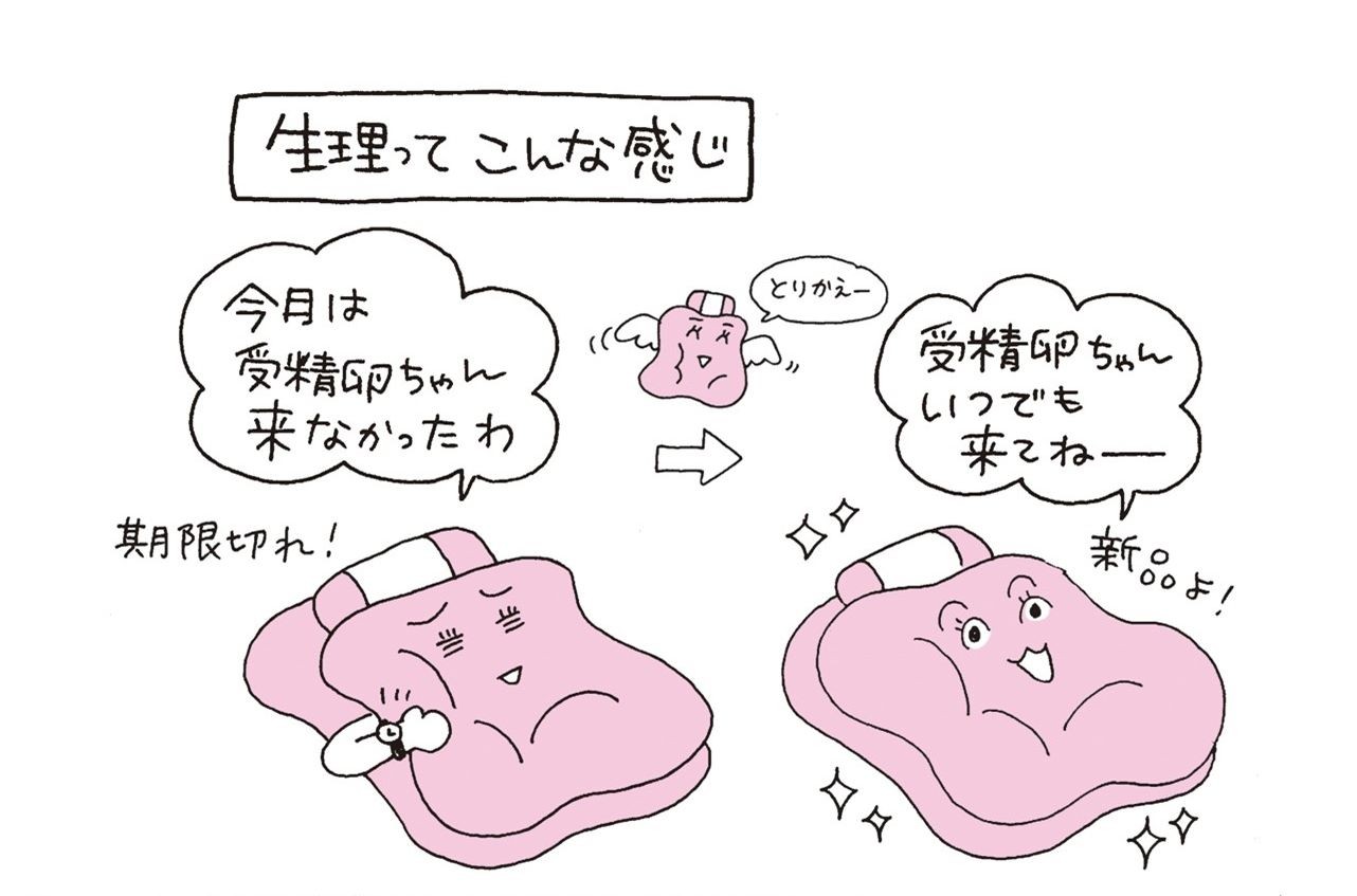 お母さんが生理の日はぜひ一緒にお風呂に入って 男の子にも女の子にも伝えたい 命の授業 ベビーカレンダー
