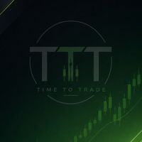 Time to Trade (TTT)