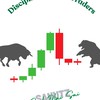 วิเคราะห์ทองคำ & Forex กับสะนัทซัดปลายไส้