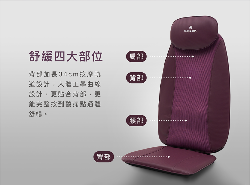 愛舒服巧揉墊羽量版按摩椅墊，舒緩肩、背、腰、臀四大區域