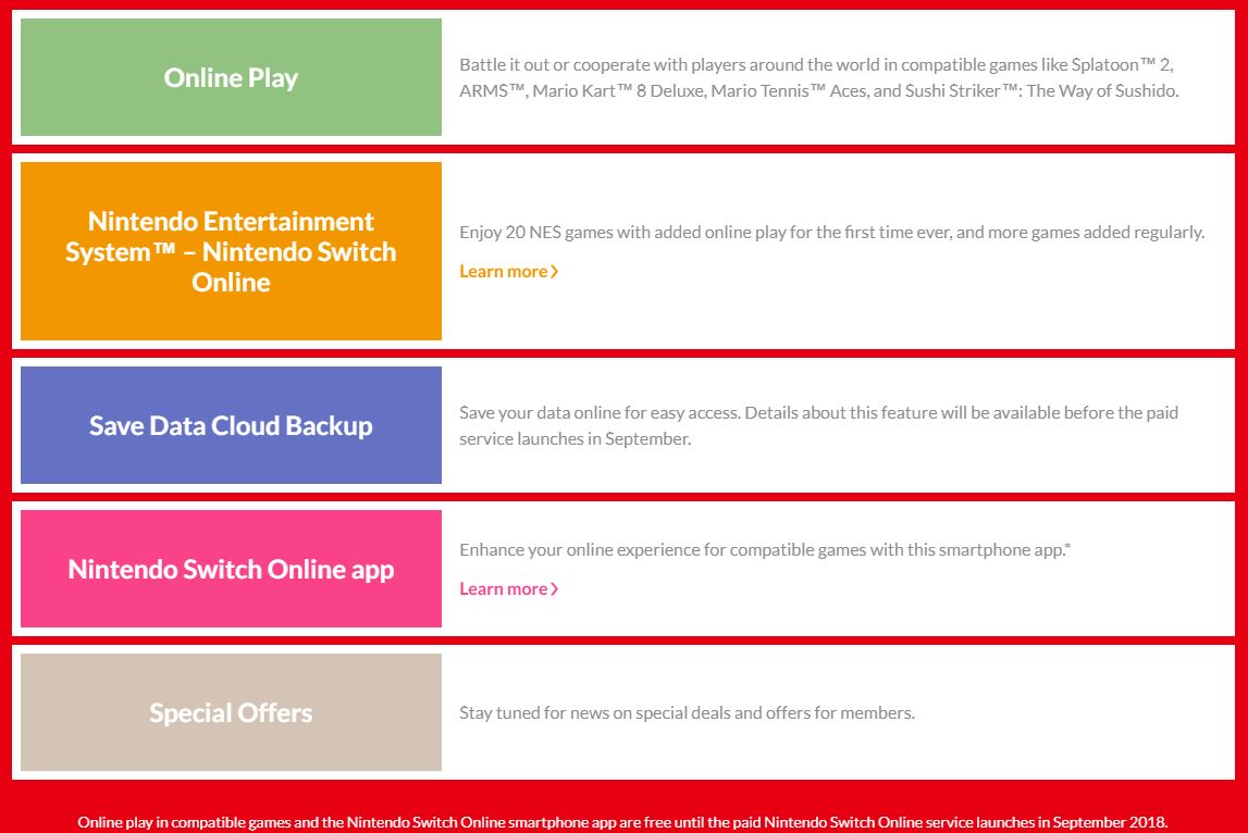 任天堂宣佈Switch Online會員付費服務內容，3種收費標準、5種會員獨享服務
