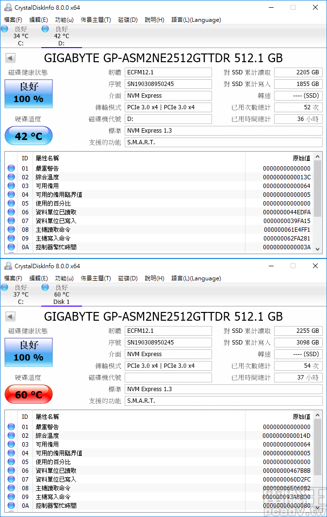 AIC、M.2 你選哪一道？GIGABYTE AORUS RGB NVMe SSD 512GB/1TB 雙形式、雙容量測試