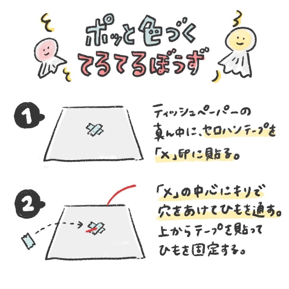 Twitterで人気のおもちゃ カラフルくらげ と ポッと色づくてるてるぼうず の作り方