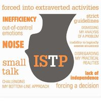 MBTI Thailand : ISTP