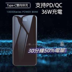 ◎∎智慧型保護機制，安心使用|◎∎多重安全保護 台灣製造安心保證|◎∎LED精凖電量顯示種類:有線行動電源型號:PHP-069A電芯容量範圍:10001mAh-15000mAh實際容量:13000mA