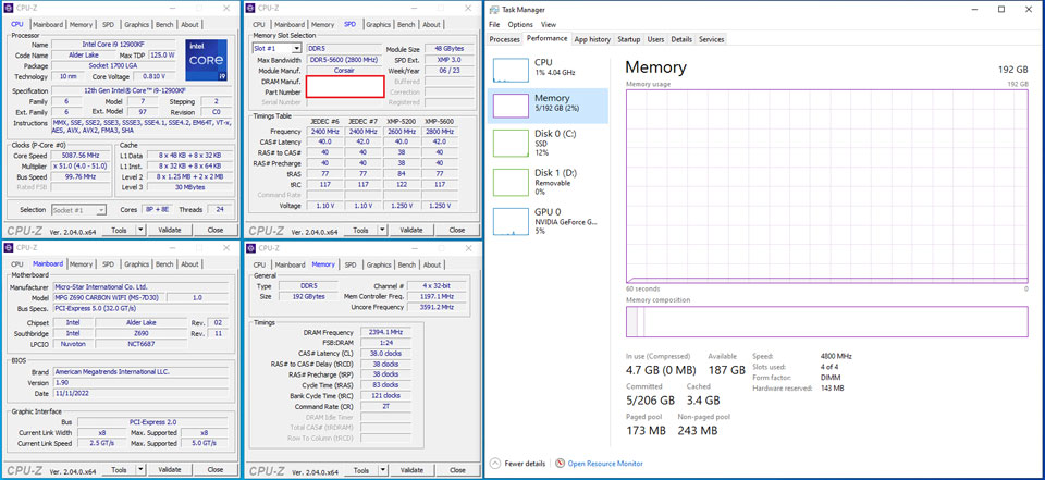 而Core i9-12900KF搭配MPG Z690 CARBON WIFI主機板雖然也支援容量達192GB的記憶體，但運作速度只有DDR5-4800。