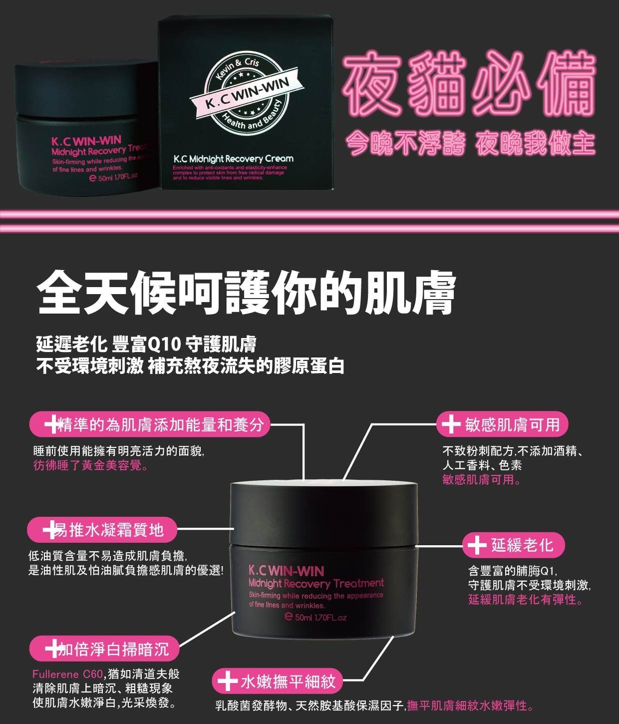 送旅行包*現貨*K.C WIN-WIN富勒烯熬夜霜素顏霜 夜晚修護霜 肌膚凍齡 保濕霜