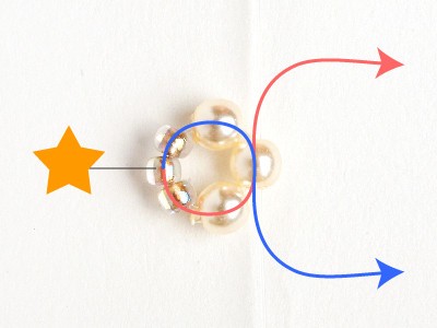 8の字編みで作るビーズの指輪の簡単な作り方