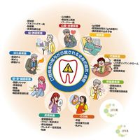 [東北]CEAP(シープ)患者の広場