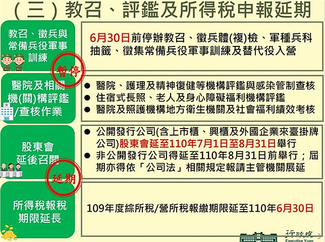 教召、評鑑及所得稅申報延期