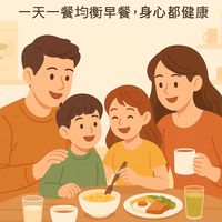 健康生活/公益健康群