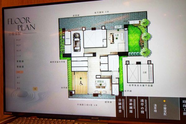 【三重建案】淺草棧-六座公園環繞、生活機能便利、寧靜巷弄裡的舒適宅