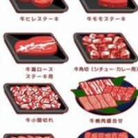 おにくの部屋 #焼肉 #牛肉 #豚肉 #雑談#結婚したい︎‪💕