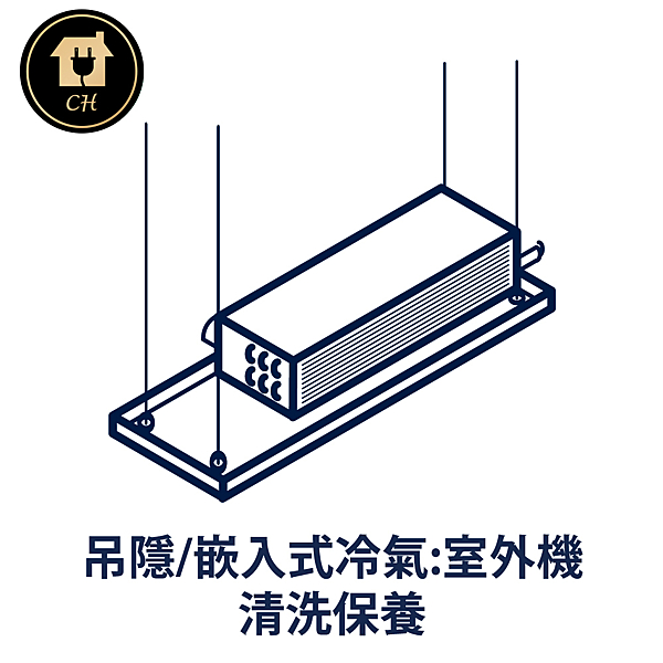 提升電器效率n省電既省錢n清淨空氣n電器壽命更長久n減少過敏發生率