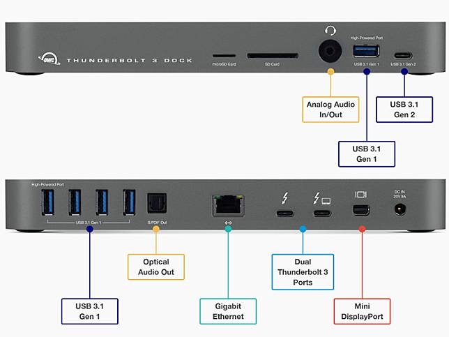 美品】OWC Thunderbolt 3 DOCK 12Port Dock-