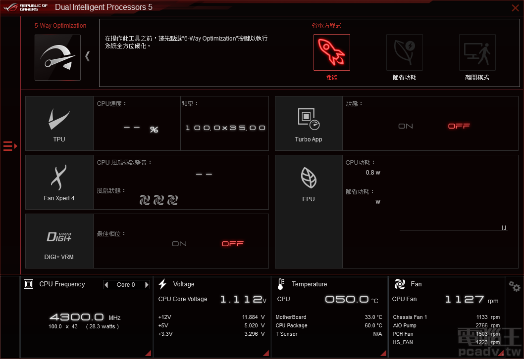 AI Suite III 整合多樣功能。