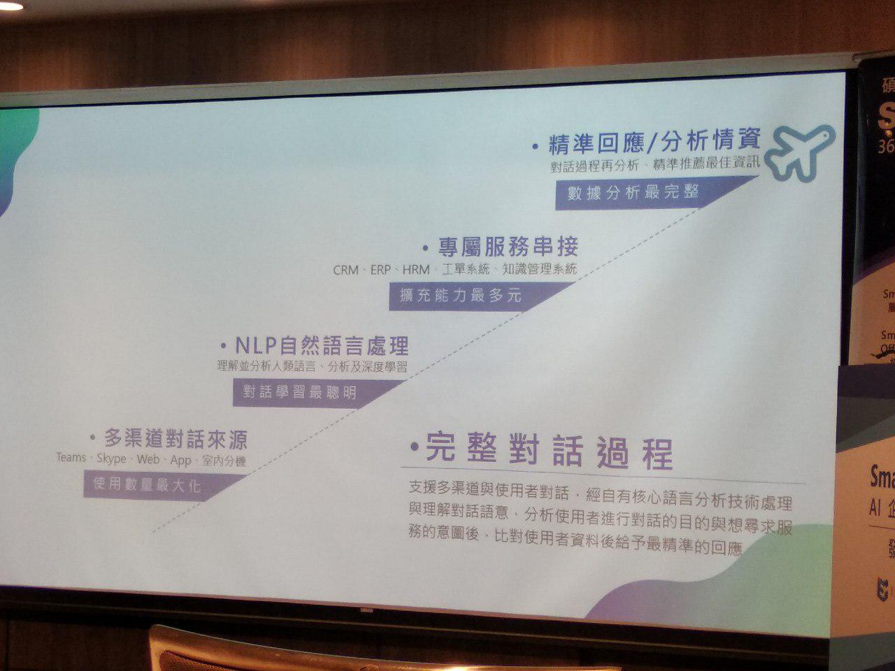 用 AI 減輕企業 IT 負擔，碩網資訊與微軟共同發表「SmartWork」企業助理，深度結合 Teams 與 Office 365