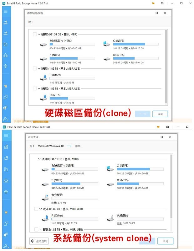 EaseUS Todo Backup Home