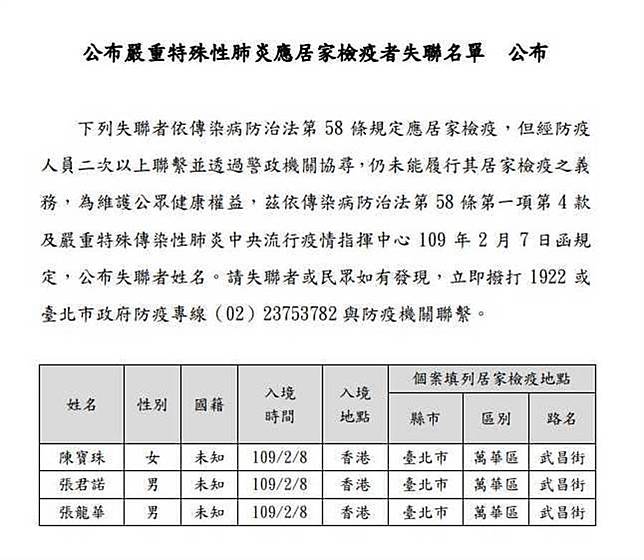 失聯3港人找到了！警方帶回西門町派出所