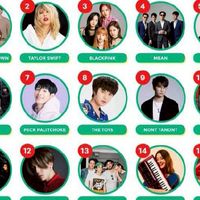K-pop อิอิ
