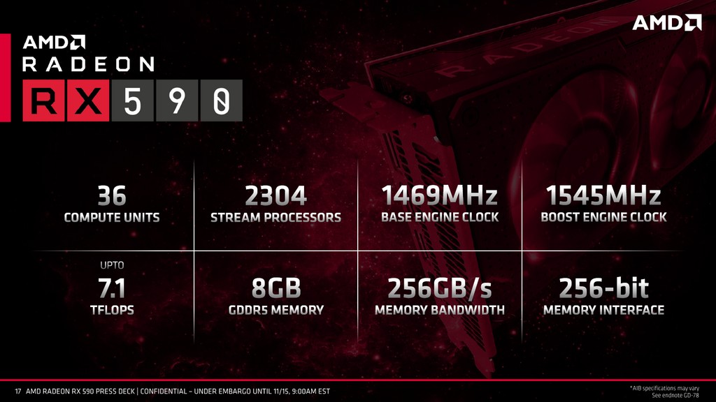 Radeon RX 590 規格表