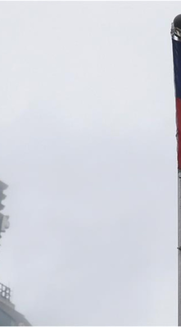 集團股行情