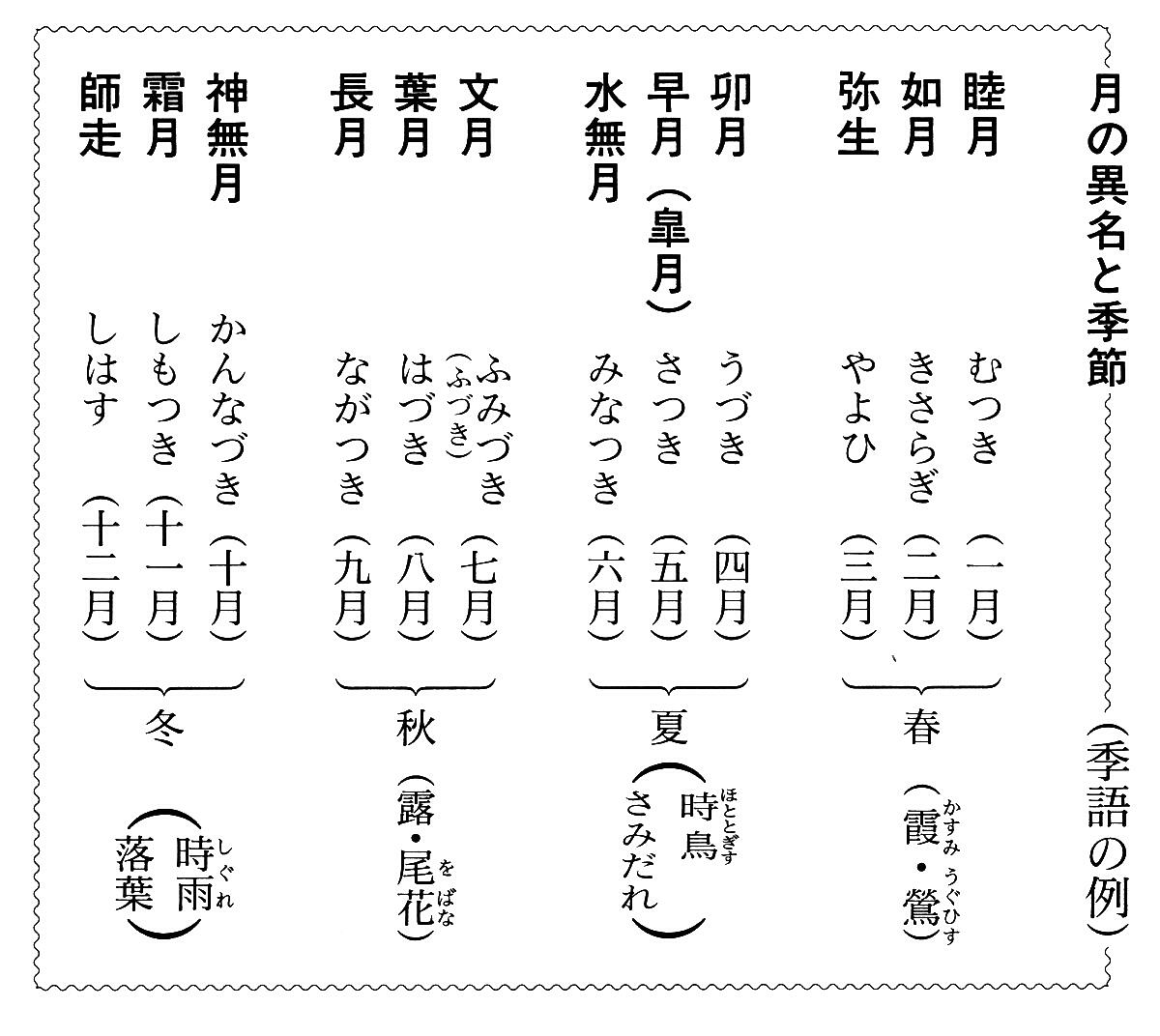 東大生也未必懂的難題 你能解答嗎 Line購物