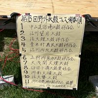佐久平野外太鼓フェスの仲間