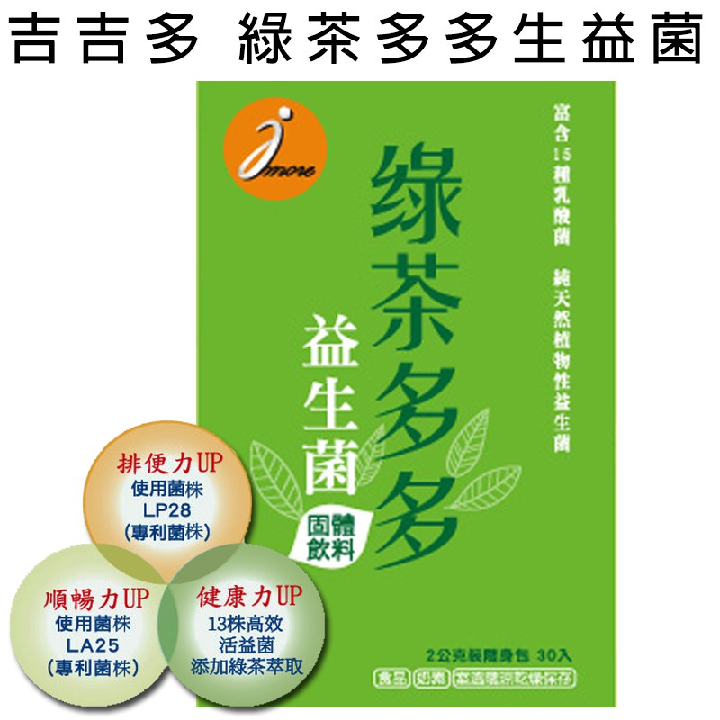 LP28 (A菌:植物乳桿菌)及LP25(嗜酸乳桿菌)專利菌種，搭配13種活益 菌(鼠李糖乳桿菌、副乾酪乳桿菌、嗜熱鏈球菌…等)，產生1+1>2之成效。二、搭配「木寡糖」益生元，增強功能及好菌生長。「