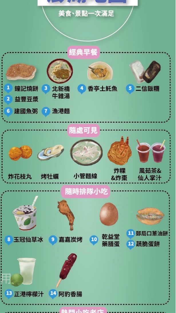 澎湖旅遊資訊、地圖索取