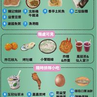 澎湖旅遊資訊、地圖索取